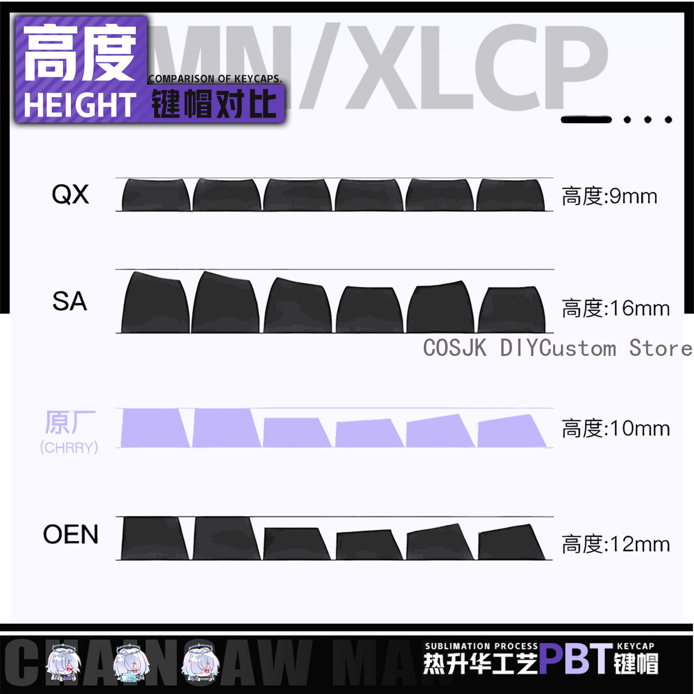 122 مفتاحًا بتصميم أنمي مورني  - مراجعة Gaming Accessories In China وسعره