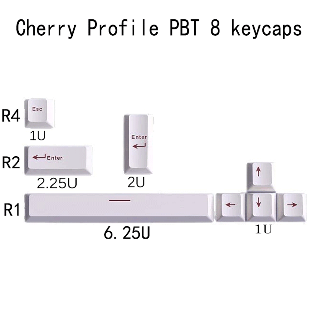 أغطية مفاتيح PBT بتصميم Cherry - مراجعة Gaming Accessories Aesthetic وسعره